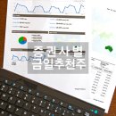 영풍종합물류