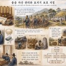 Ⅹ. 『졸재선생봉선의(拙齋先生奉先儀)』(10) 종중 자산 관리와 묘지기 보호 지침 이미지