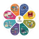 빨래터 컴퓨터 | &#39;저작권법&#39;에 의해 보호되는 대상에 대해 정리