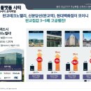 현대판교플랫폼 이미지