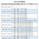 2025년 1학기 발표 일정 공지 이미지