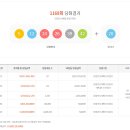 로또복권 1169회차 당첨번호 및 패턴분석표 (2025년 04월 26일 토요일 추첨) - 세진명당 101번째 2등 당첨자 배출 이미지