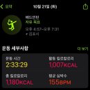 (주)즐거운세상 네이버블로그