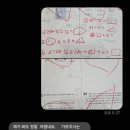 초6 겨울방학, 중학교 내신 준비 시작! 목동 케이투수학학원 보내본 후기