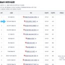 윤지네분식