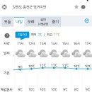 RE:11월3일(목)홍천의명품산소길(O2)&공작산생태숲길&수타사숲속길-공지사항&날씨 이미지