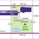 소사벌효성해링턴코트 이미지