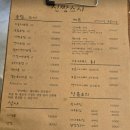 시흥프리미엄아울렛 빌레로이앤보흐 신짱스시 / 용리단길 라레토 신랑예복 테일러샵 방문후기 내돈내산
