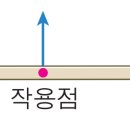 (주)지레이 이미지