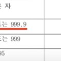 선일렌탈 이미지