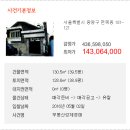 면목동-143 이미지
