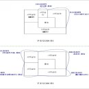 대학로(유성-3) 이미지