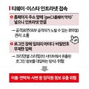 케이씨서비스센터 아시아경제