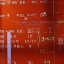 바오짐 발산점 이미지