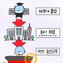 가능보석 이미지