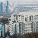 동방부동산공인중개사사무소 이미지