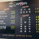 고향석쇠숯불막창 | [공지] 대구 대곡동 맛집 무제한 라면과 쫄깃한 막창 "고향숯불막창 한실들" 후기