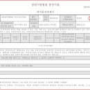 장평코아루아파트 이미지