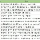 남구-043 이미지
