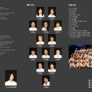 [제75회 정기공연] 2019. 06. 12명의 성난 사람들 이미지