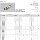 2.5-4 링터미널 단자 이미지