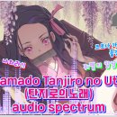 FULL-Kamado Tanjiro no Uta(탄지로의노래)audio spectrum 이미지
