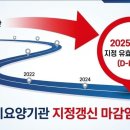 복지시설사업소 이미지