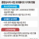 한국종합상사 이미지
