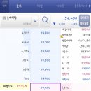 키움렌탈 네이버블로그