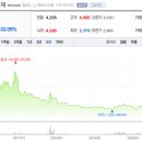 오성메디컬 이미지