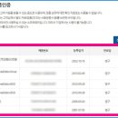 한글2010 이미지