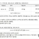 상명종합가스 이미지