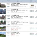 인덕원 아이티밸리 이미지