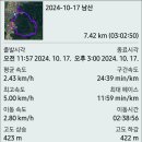 약수골