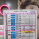 렌즈미 | [육아델라]부산 일회용 렌즈 싼곳∴렌즈미 시선안경원 장림점에서 바슈롬 실후기