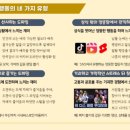 알파랜드