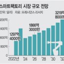 연팩토리