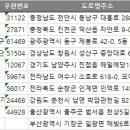 의료법인 태동의료재단(허가일 2021.3.22.) | 전국 의료법인 주소록 전화번호부 DB