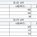 주식회사 카프로 이미지