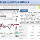 대현메디칼 이미지