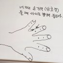 통곡지 이미지
