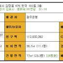 한국아파트(1차) 이미지