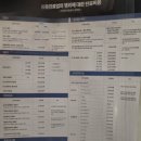365 마음동물병원 | 강북구 야간동물병원 찾는다면? N동물의료센터 강북점 옥지와 직접 다녀온 후기