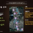 코아루센텀 이미지