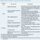 웰니스글로벌통상 이미지