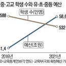예산-41 이미지