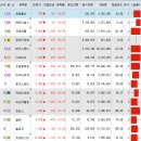 원풍알미늄 이미지