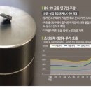 LK산업개발 이미지