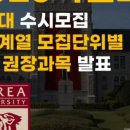 구로신협빌딩 이미지