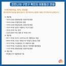 영등포농협 하나로마트 경인로지점